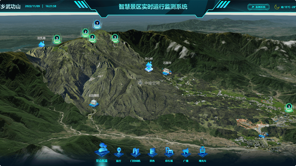 高碑店倾斜摄影技术在旅游规划中的应用？